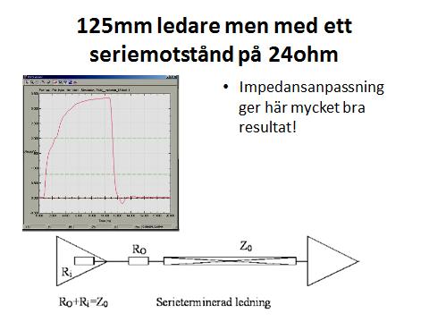 Här kan vi tydligt se att såväl hacket i drivaränden som undershot har minskat till helt acceptabla värden.