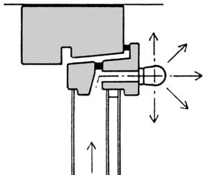 3. 2+1-glas fönster Vid montering av OmegaDiffusorn på ett 2+1-glas fönster kan montagesätt enligt alternativ 1 användas.