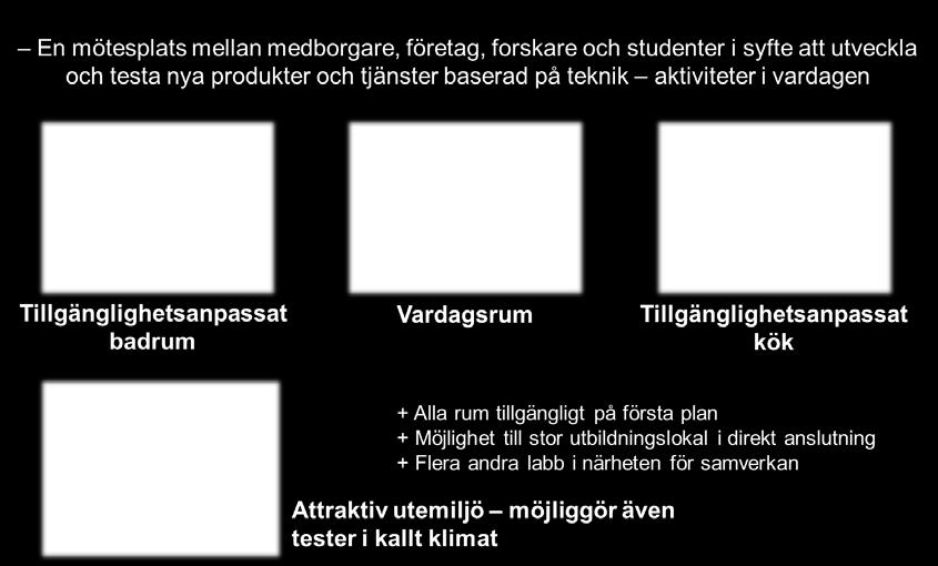 handikappanpassat kök, ett vardagsrum och en handikappanpassad toalett.