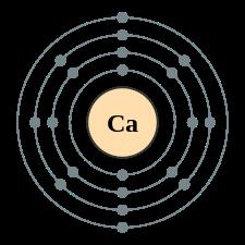 Annat Kalcium Kalcium. Framför allt om CCB. Öka transmembranösa koncentrationsgradienten. Oförutsägbart svar Ramoska et al.