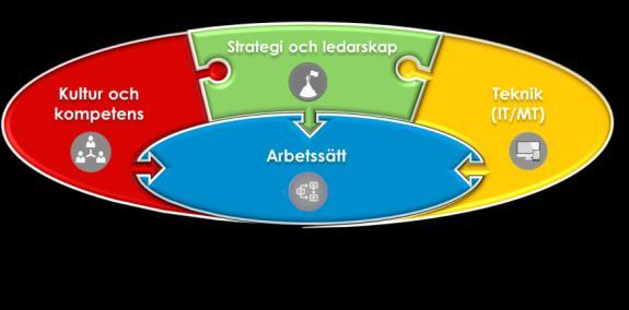 Medarbetarna som ambassadörer Medarbetarna är en viktig