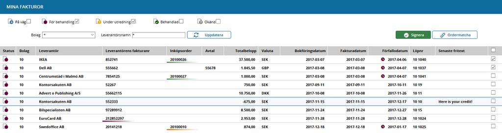 Mina fakturor Välj om du vill se fakturor som snart kommer att komma till dig, ligger hos dig eller som du har behandlat men som fortfarande är aktiva.