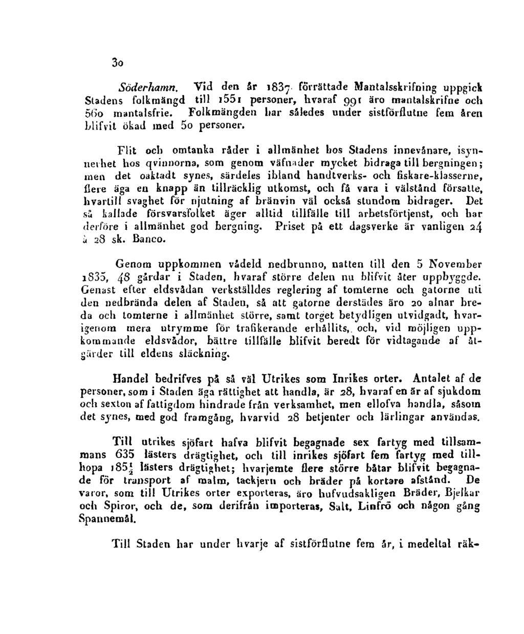 30 Söderhamn. Vid den år 1837 förrättade Mantalsskrifning uppgick Stadens folkmängd till 1551 personer, hvaraf 991 äro mantalskrifne och 560 mantalsfrie.