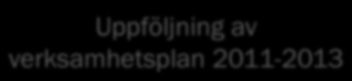 Uppföljning av