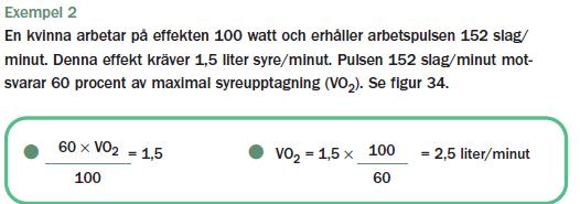 till nästan 60 procent av maximal nivå. Dessutom gäller diagrammet endast för åldersgruppen 20 25 år, det vill säga med en genomsnittlig maximal puls på 195 200.