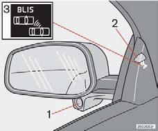 06 Start och körning Blind Spot Information System BLIS (tillval) Allmänt samma riktning som det egna fordonet i den s.k. döda vinkeln.