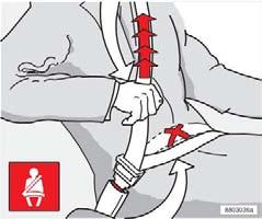 01 Säkerhet 01 Säkerhetsbälten Använd alltid säkerhetsbältet Sträckning av höftband. Bandet ska sitta lågt. En inbromsning kan få svåra följder om inte säkerhetsbältet används.