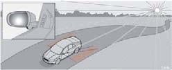 Begränsningar I vissa situationer kan BLIS indikeringslampa lysa trots att inget annat fordon finns i den döda vinkeln.