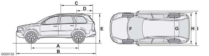11 Specifikationer Mått och vikter Mått 11 Position i bild Mått mm A Hjulbas 2857 B Längd 4807 C Lastlängd, golv, fällt säte