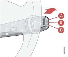 02 Instrument och reglage Höger rattspak 02 Torkare och spolare bakruta Torkar/spolarfunktion bakruta. Genom att föra spaken framåt startas spolning och torkning av bakrutan.