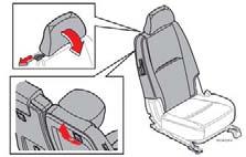 04 Interiör Lastutrymme Förlängning av lastutrymme andra stolsraden Förlängning av lastutrymme tredje stolsraden (sjusitsig bil) Återställning av tredje stolsraden Fäll upp ryggstödet till normalt
