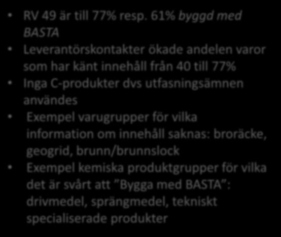 som har känt innehåll från 40 till 77% Inga C-produkter dvs