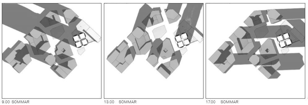 På eftermiddagen klockan 17.00 ligger hela planområdet i skugga bortsett från en liten strimma nordost om M mot Karlatornet.