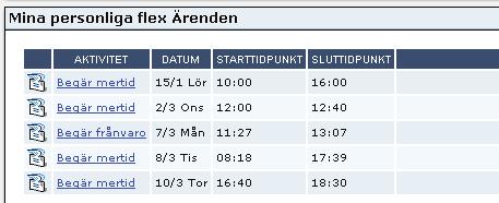 3.1.5 Flexärenden i webben Komplettering av mina personliga flexärenden Om du begär mertid/övertid eller frånvaro via Kom & Gå, så har du möjlighet att komplettera dessa ärenden via Självservice i