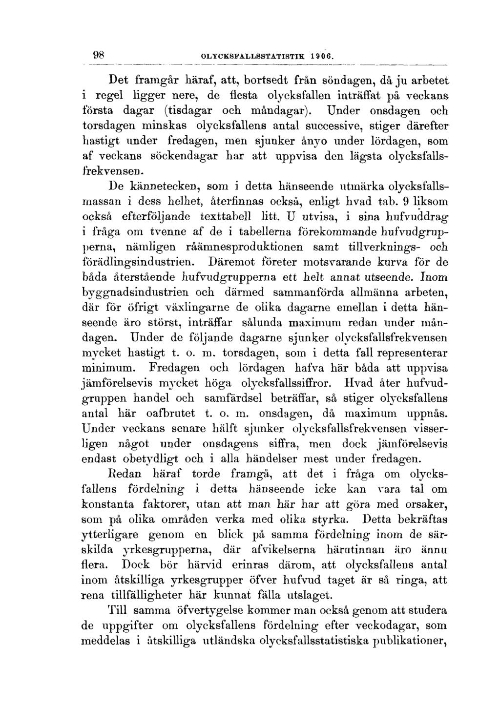 98 OLYCKSFALLSSTATISTIK 1906. Det framgår häraf, att, bortsedt från söndagen, då ju arbetet i regel ligger nere, de flesta olycksfallen inträffat på veckans första dagar (tisdagar och måndagar).