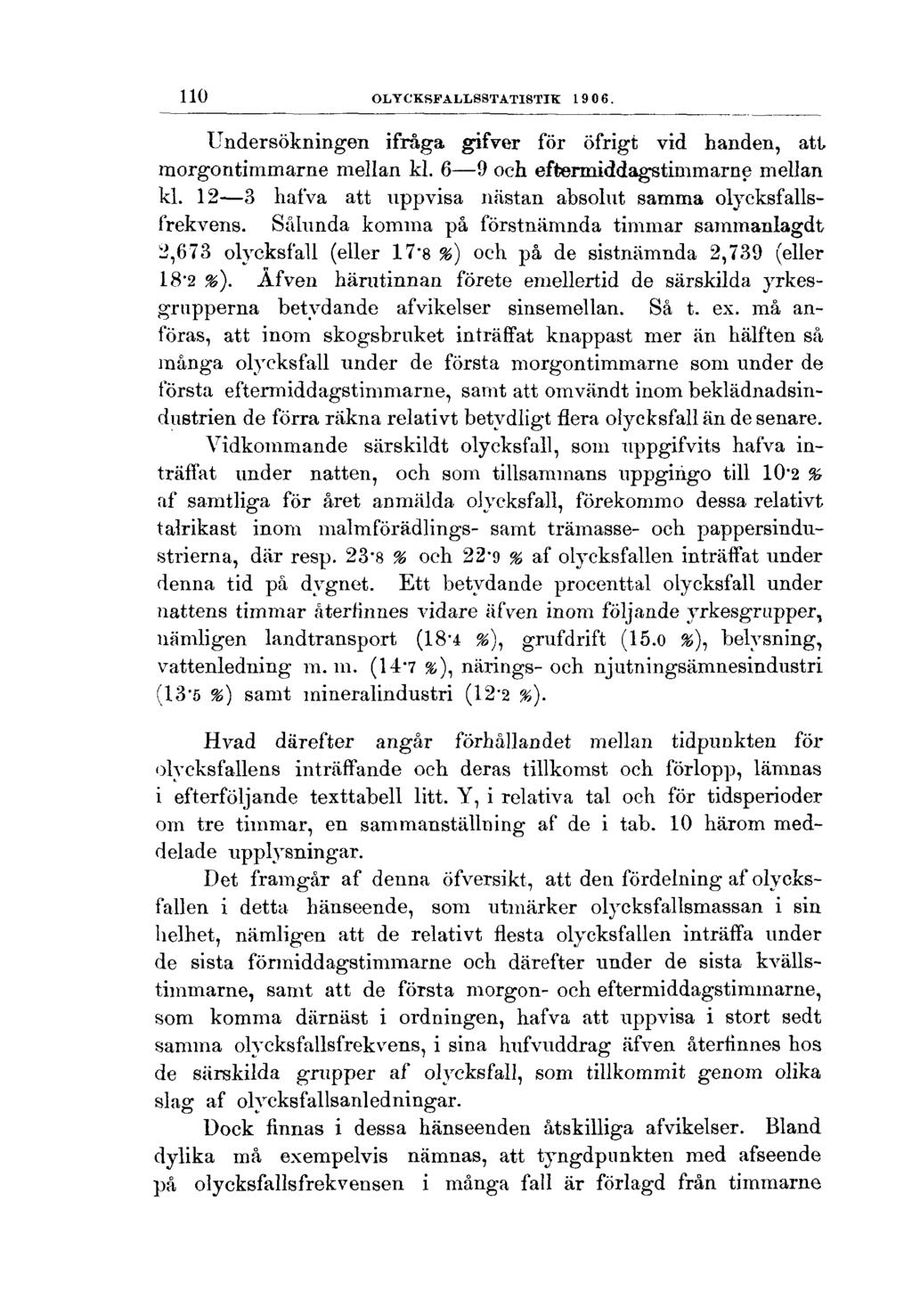 110 OLYCKSFALLSSTATISTIK 1906. Undersökningen ifråga gifver för öfrigt vid handen, att. morgontimmarne mellan kl. 6 9 och eftermiddagstimmarne mellan kl.