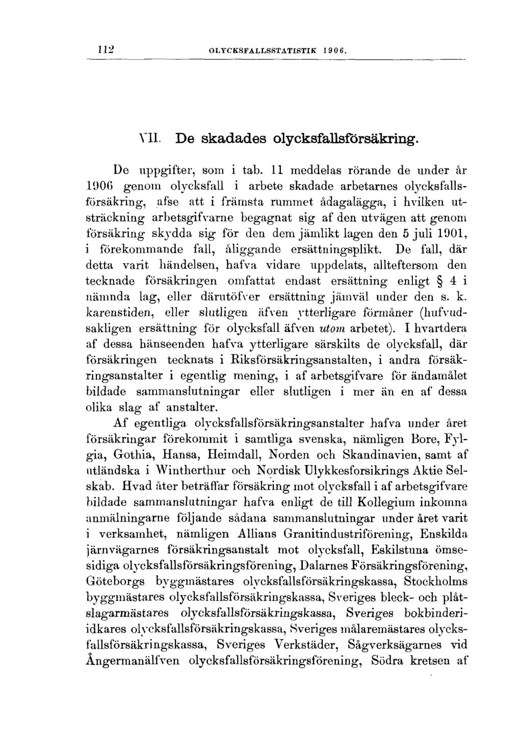 112 OLYCKSFALLSSTATISTIK 1906. VII. De skadades olycksfallsförsäkring. De uppgifter, som i tab.