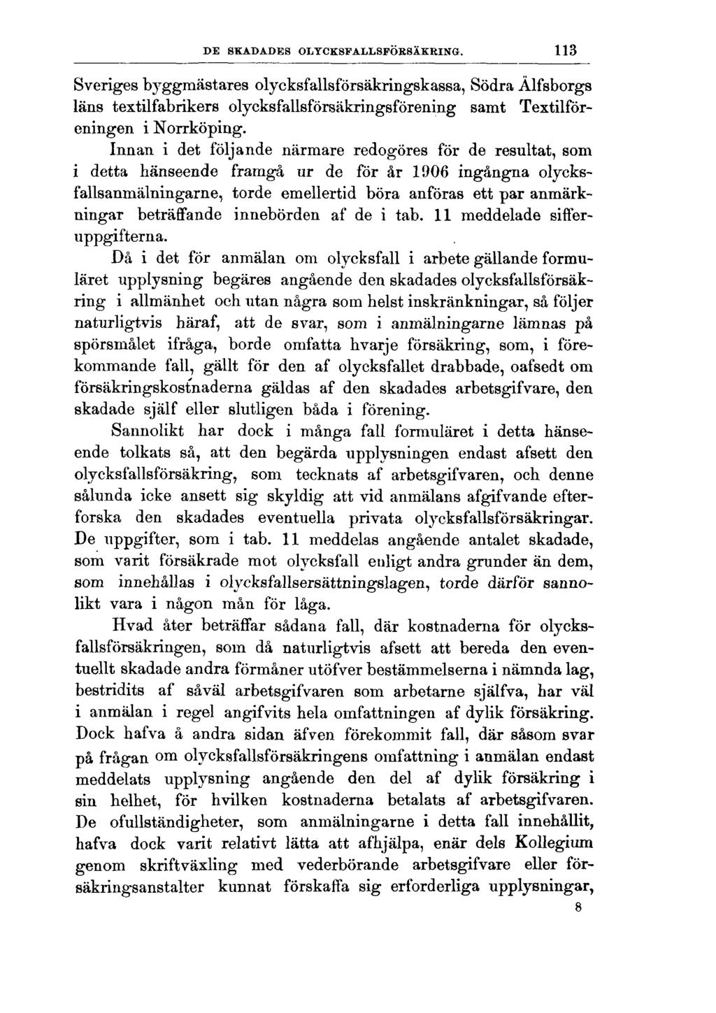 DE SKADADES OLYCKSFALLSFÖRSÄKRING. 113 Sveriges byggmästares olycksfallsförsäkringskassa, Södra Ålfsborgs läns textilfabrikers olycksfallsförsäkringsförening samt Textilföreningen i Norrköping.