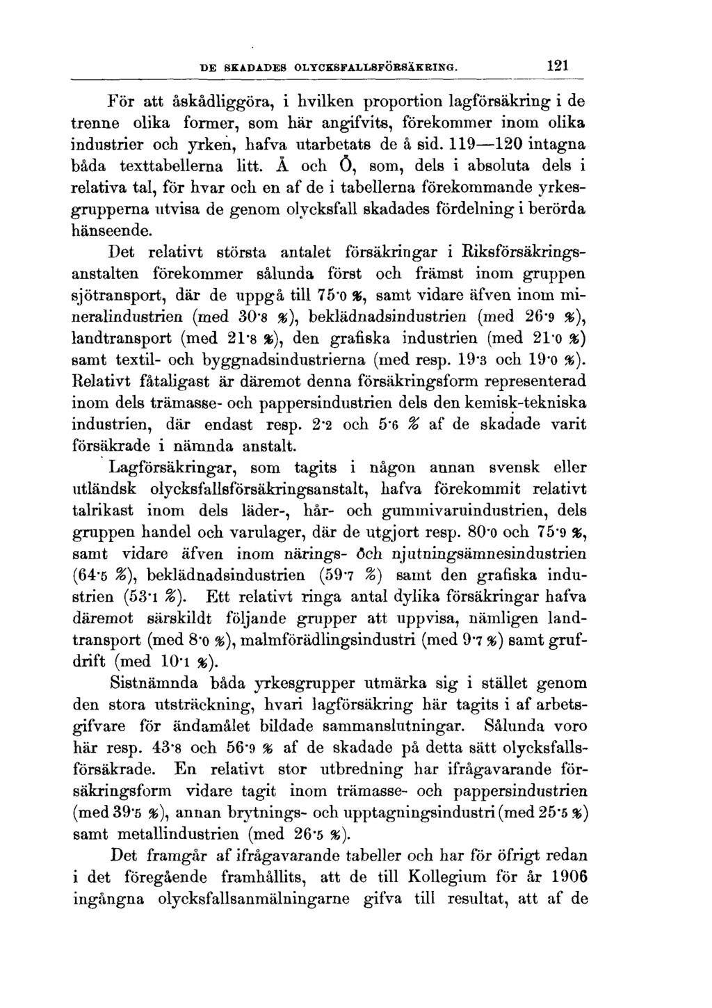 DE SKADADES OLYCKSFALLSFÖRSÄKRING.
