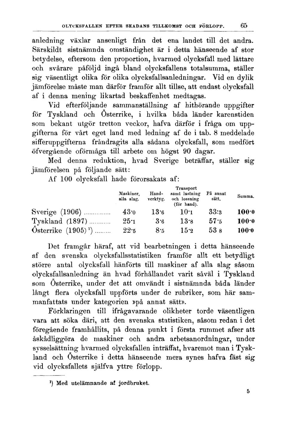 OLYCKSFALLEN EFTER SKADANS TILLKOMST OCH FÖRLOPP. 65 anledning växlar ansenligt från det ena landet till det andra.