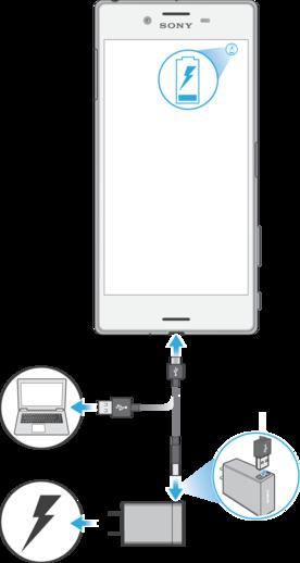 Batteri och underhåll Ladda enheten Använd alltid en originalladdare och USB-kabel från Sony som är avsedda för just din Xperia-modell.