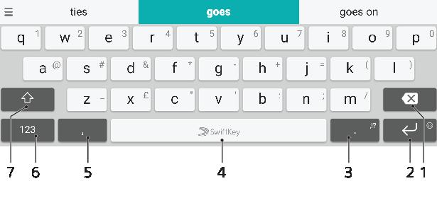 Skriva text Virtuella tangentbord Det finns ett antal förinstallerade tjänster för textinmatning i enheten.