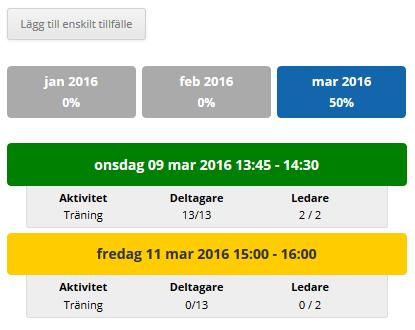 Kallelser kan redigeras i efterhand genom att gå in på tillfället och klicka på fliken Kallelser.