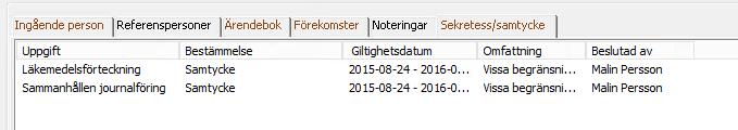 Samtycke Här registreras olika samtyckestyper. Det ska framgå av dokumentationen i samtyckesmodulen vad samtycket avser och hur det har inhämtats.