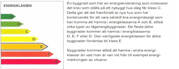 Innehållsförteckning... 1... 2 Syfte... 3 Genomförande... 3 Besiktningsuppdrag: Uppvärmningssystem:... 3 Allmänt... 4 Beskrivning av föreslagna åtgärder... 5 Sänk temperaturen.