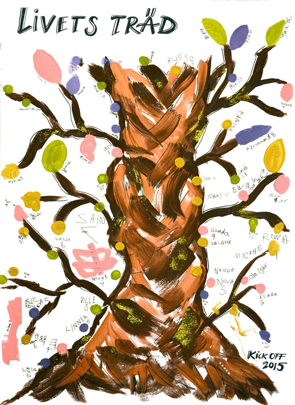 foto : sandra mat tsson Den 13 september 2015 anordnade pastoratet en "Kick-off" inför höstens verksamhetsuppstarter. På en station fick barnen skapa en tavla, "Livets träd".
