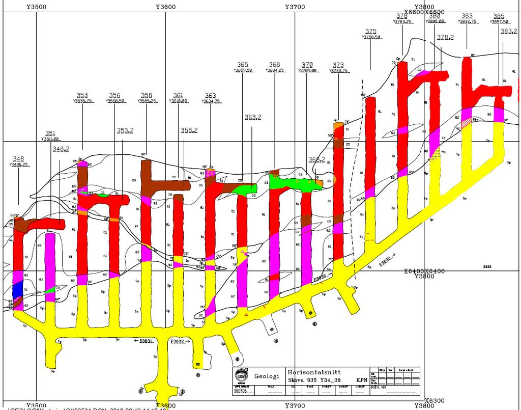 Figur 11: Horisontal projektion. I figuren syns karterade geologier (olika färger beroende på geologi) samt malmgränser (svarta feta och tunna linjer) för block 37 nivå 935 m avv.