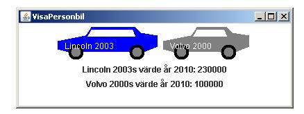 Kap 9 : Sid 17 Klasserna Personbil och KPersonbil påminner mycket om varandra.