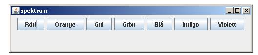 addactionlistener(this); I actionperformed()-metoden känner du av vilken knapp som tryckts och skriver ut motsvarande siffra, till exempel så här: for(int i = 0; i < 10 ; i++){ if ( e.