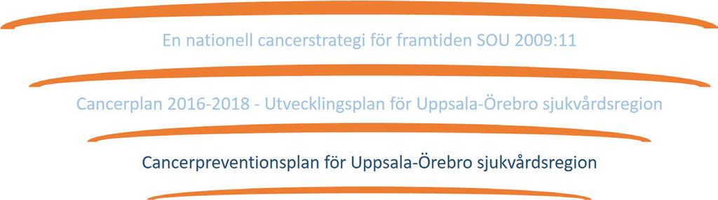 Målgrupp för aktiviteter och insatser Målgruppen för cancerpreventiva aktiviteter och insatser omfattar hela befolkningen dock är de föreslagna aktiviteter och insatser i denna plan inriktade i