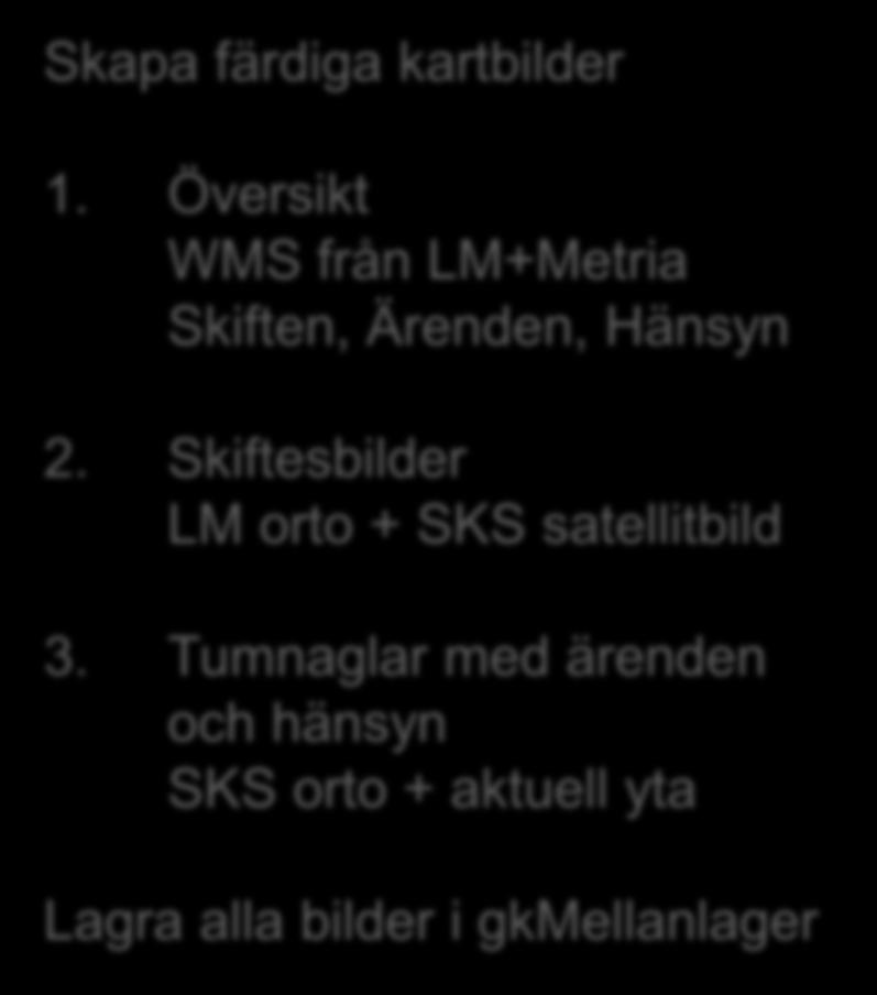 Tumnaglar med ärenden och hänsyn SKS orto + aktuell yta gkmellanlager SQL server