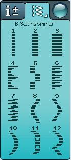 A -