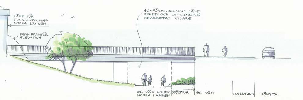 Gång-, cykelstråk under Norra länkens ramper Oavsett vilket alternativ av trafiklösning som väljs är det av stor vikt hur den planskilda förbindelsen under Norra länkens ramper utformas.