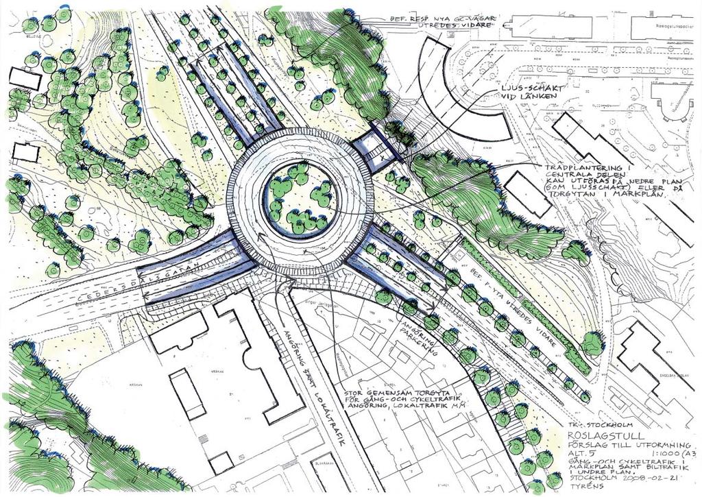 ROSLAGSTULL ALTERNATIV 5 RONDELL I TVÅ VÅNINGAR Rondell för fordonstrafiken i ett undre plan Rondell för gående och cyklister i markplan + Bra framkomlighet för fordonstrafiken (ingen signalreglering