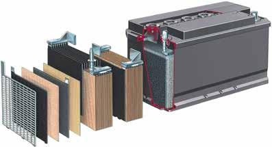 315 187P 25P 25P-1 311 315P TEKNIK AGM BATTERIER AGM