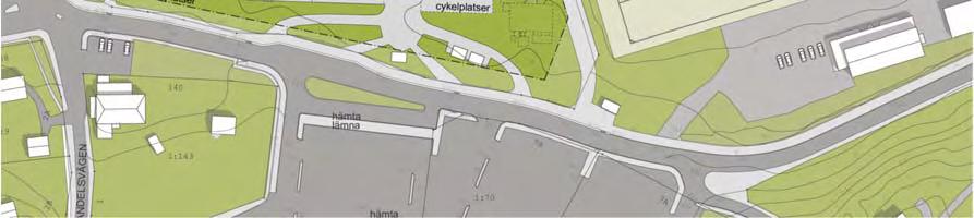 Situationsplan