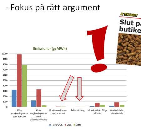 2018-05-09 Bemöta osaklig information!