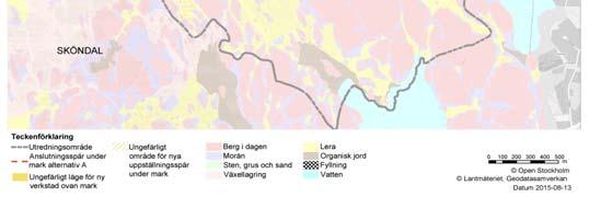 jordarter och