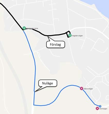 75(98) Del 2: 754 Överväger att inte trafikerar Abborrstigen och Mörtstigen Beskrivning av förslaget För närvarande har linje 754 ändhållplats vid Mörtstigen.