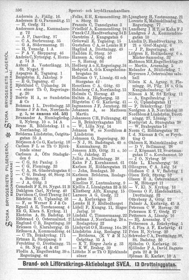596 Specei- och kyddkahandlae, Andesen A, Fjällg. 16. Folke, E H, Koendösg.Bs Ljungbeg H, Vestannag. 21 Andeson E G,Paät.g. 11 o. Stog. 25 Loentz E, Malskilnadsg. 25, - H, Gefg.