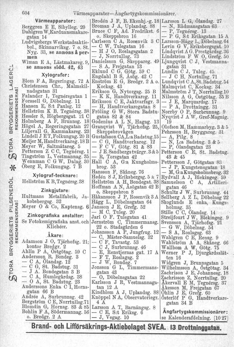 604 Väcappaa te- Ångfatygskoissionäe. Väeappaate : Boden J F, B. Ekenhj.-g. 18 Lasson L G, Ölandsg. 27 Beggen E E, Sibylleg. 20 Boan J A, Uplands. 88.