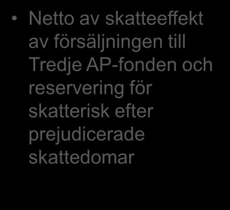 reservering för skatterisk efter prejudicerade skattedomar Försäljnings- och administrationskostnader 152,4 180,2 Finansnetto 474,5
