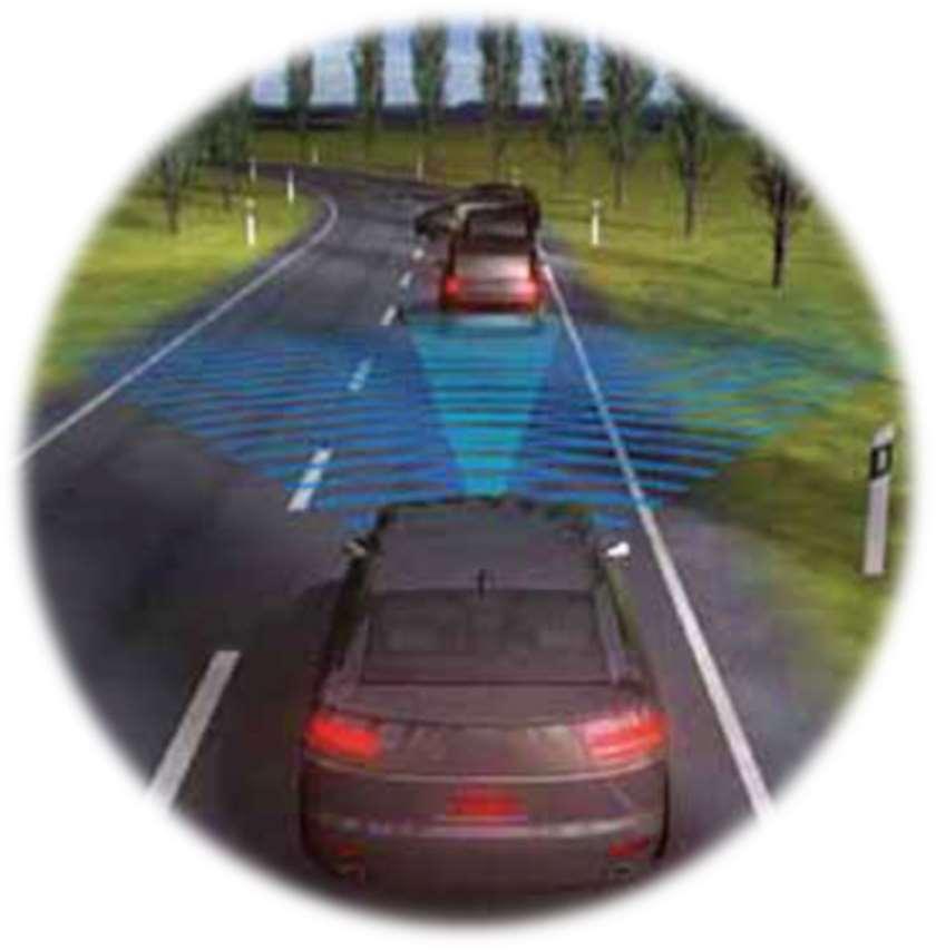 Automatiserade funktioner (ADAS) 1. Adoptive Cruise Control (ACC) 2. Lane Departure Warning 3.