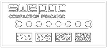 TILLBEHÖR Swepac Compaction Indicator (SCI) SCI består av en accelerometergivare som är monterad på vibrationselementets högra sida samt en display enhet försedd med LED lampor som tänds upp