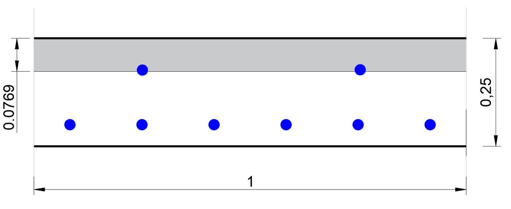 12.5 Resultat ändskärm Nedan presenteras erforderliga mängder dragarmering i ändskärmens maxmomentsnitt. Erforderligt antal dragarmeringsstänger beräknades till 6 st.