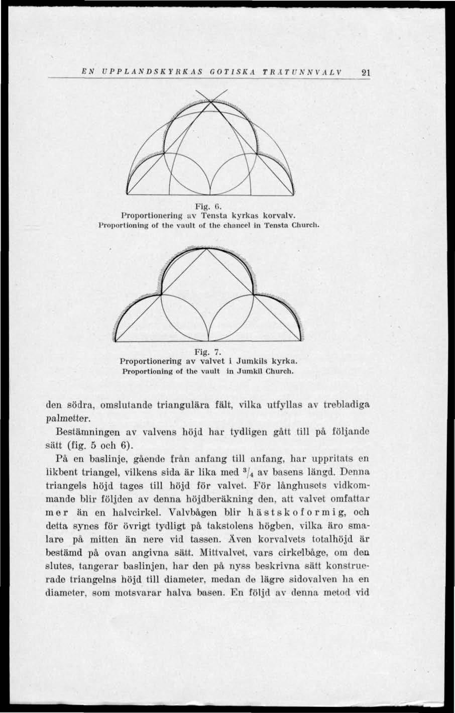 EN UPPLANDSKYRKAS GOTISKA TRÄT UN NV ALV 21 Fig. (i. Proportionering av Tensta kyrkas korvalv. rroporlioning of the vault ot the chancel in Tensta Church. Fig. 7.